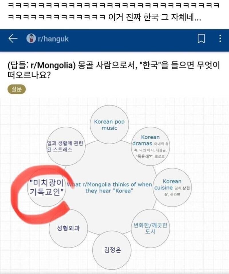 현대 몽골 사람들에게 인기라는 한류 문화 수준. jpg_1.jpg