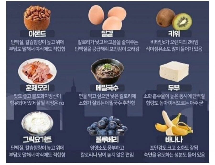 의사들이 먹어도 된다고 하는 야식_1.png