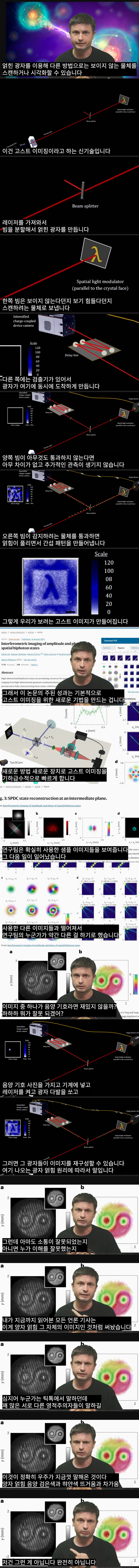 사진 잘못 찍었다가 음모론 맛집 된 양자물리학 논문_2.jpg