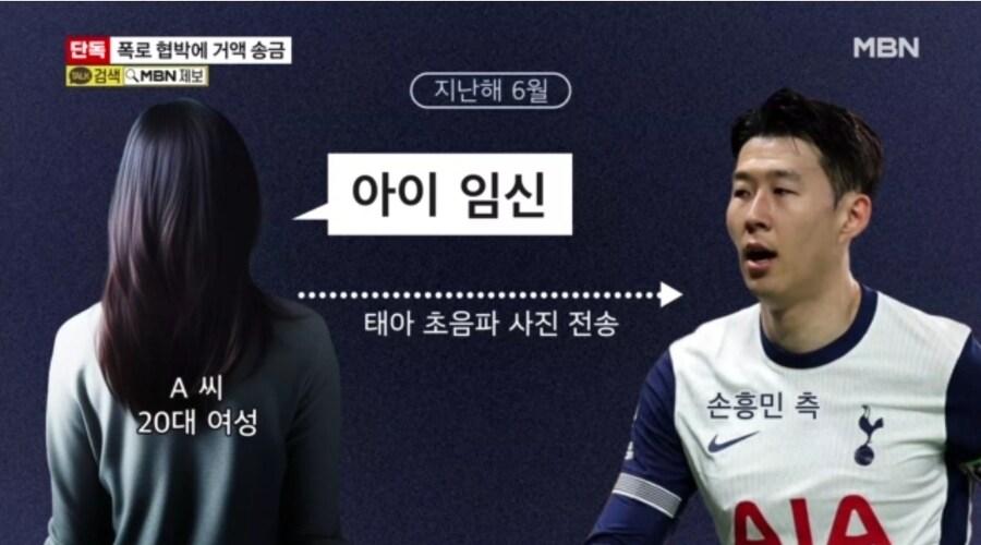 손흥민 측, 임신 폭로 협박에 3억 전달…_2.jpg