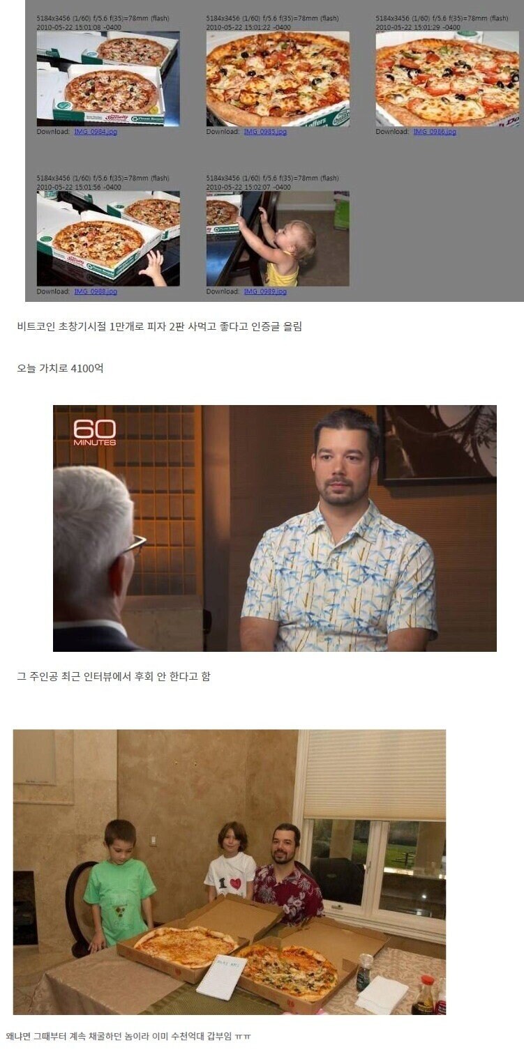피자 한 판에 세계 경제의 역사가 바뀜_1.jpg