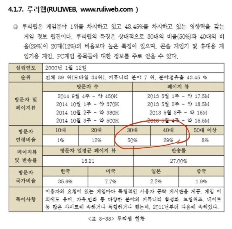 조토피아 올리는게 3040일리있냨ㅋㅋㅋ_1.jpg