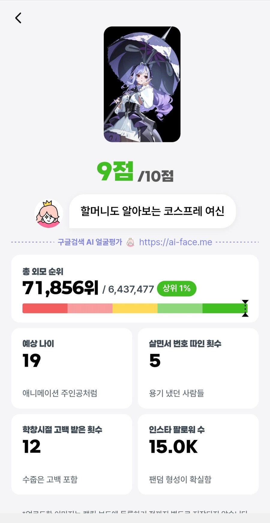 내 여친 ai얼평 시켜봤는데 상위 1퍼뜸 ㅋㅋ_1.jpg