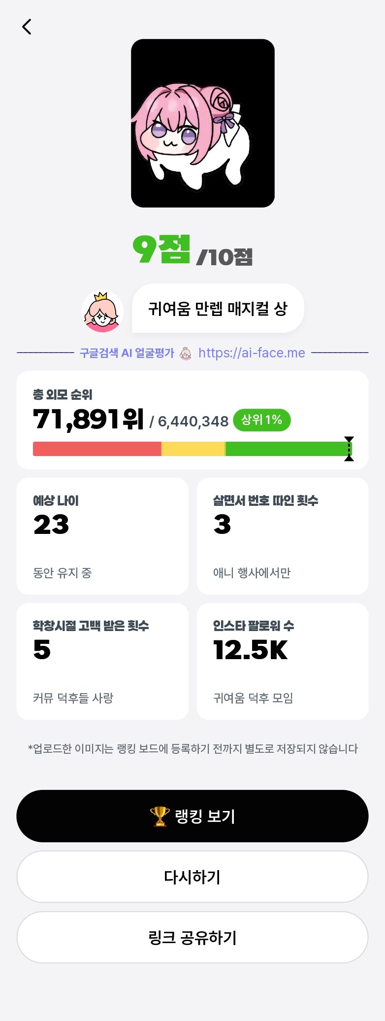 Ai 얼굴평가 상위 1퍼센트 떴냐?wwwwwww 못생긴 놈들www_1.jpg