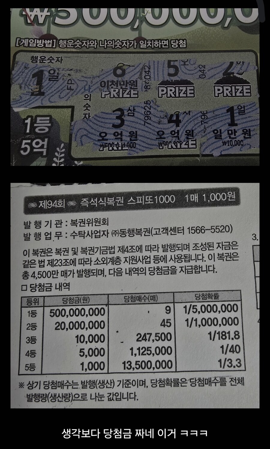 복권 3등 당첨자 수준. jpg_1.jpg