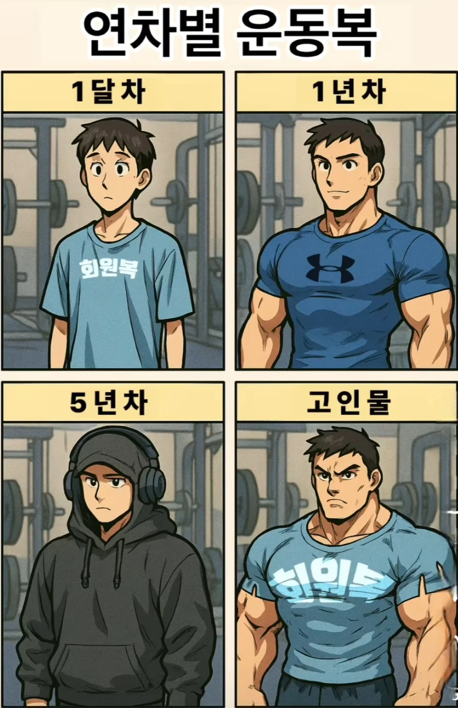 헬스장 운동복으로 알아보는 짬밥별 특_1.webp