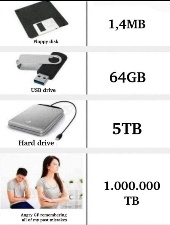 현존하는 대용량 저장매체_1.jpg