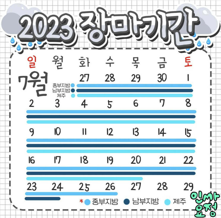 소위 장마기간이라하는 짤 정체_1.jpg