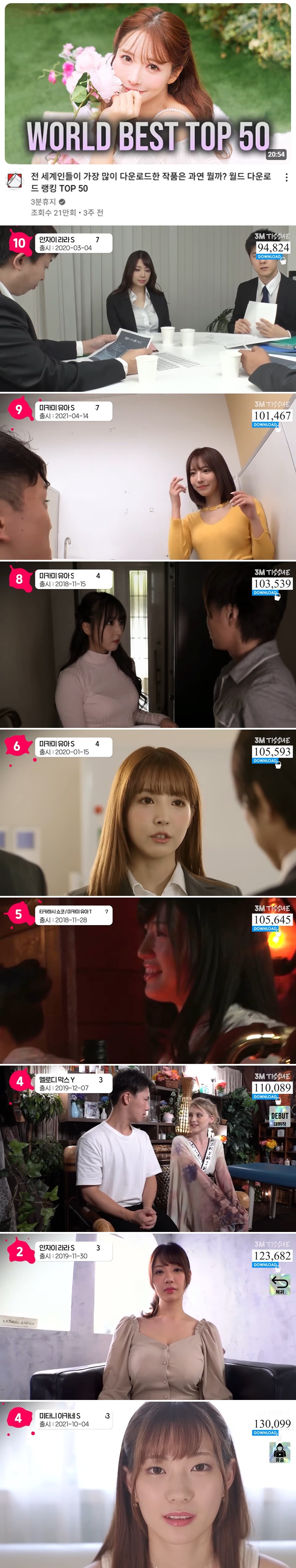 일본 ㅇㄷ 월드 다운로드 랭킹 TOP10_1.jpg