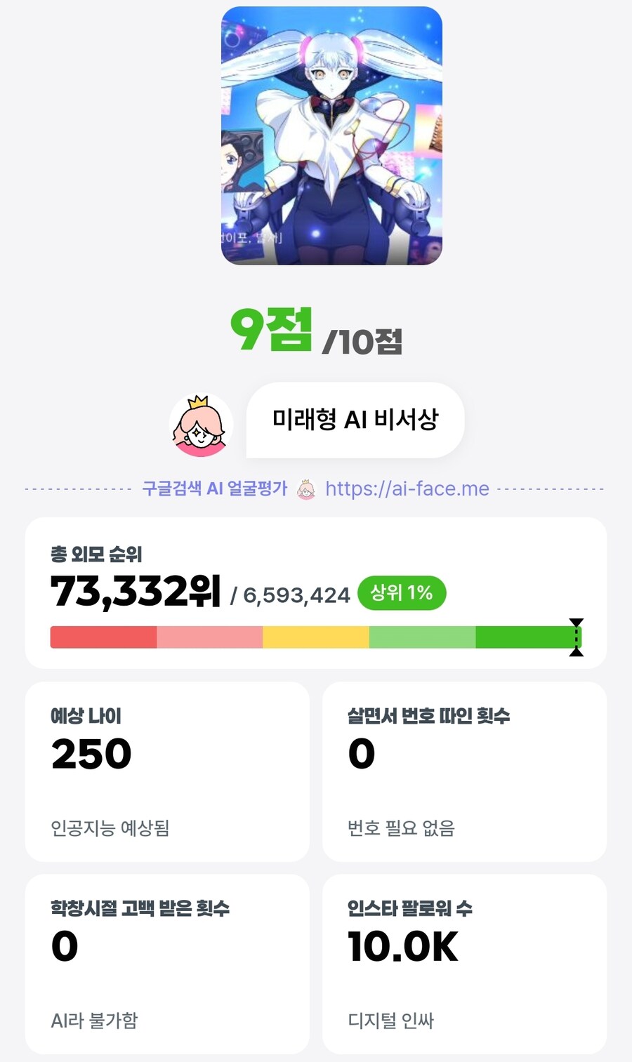 ai 얼평 상위1% 떳다_2.jpg