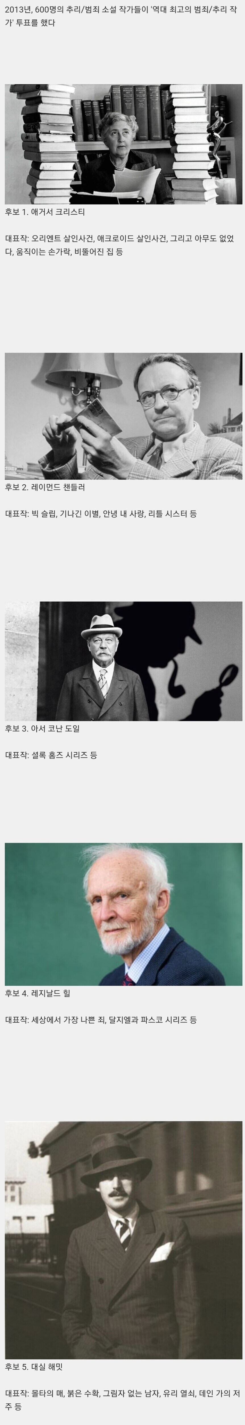 600명의 추리/범죄 소설 작가들이 뽑은 최고의 작가_1.png
