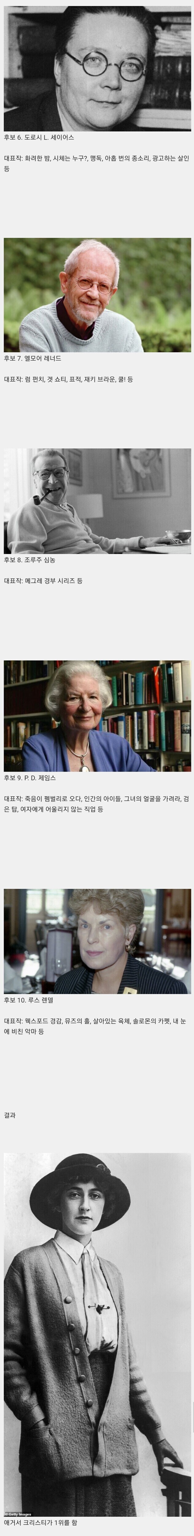 600명의 추리/범죄 소설 작가들이 뽑은 최고의 작가_2.png