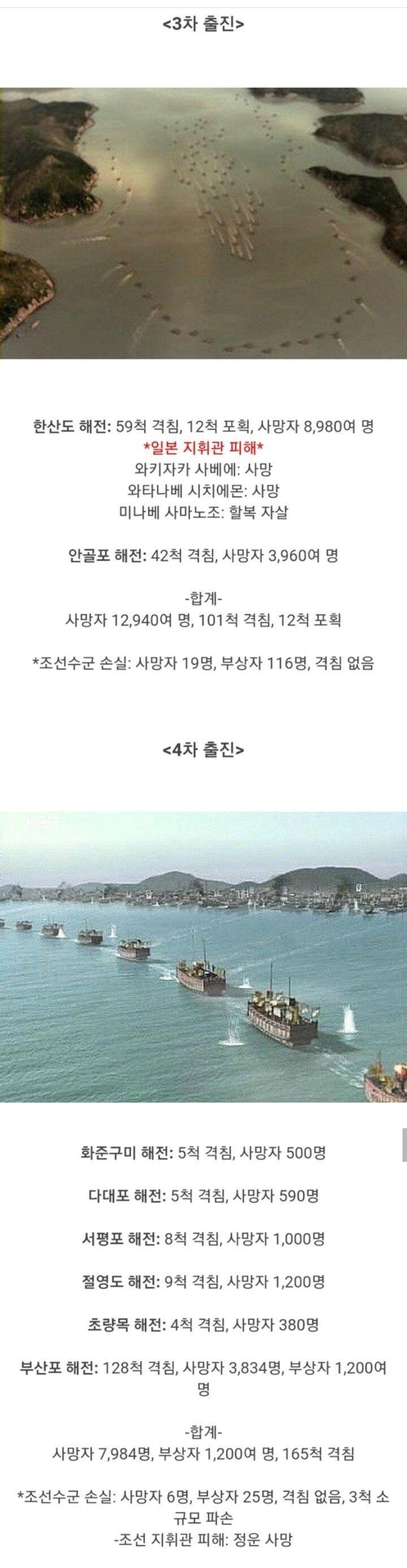 너무 비현실적이라 영화나 드라마에서 축소해서 묘사하는 전적_2.jpg