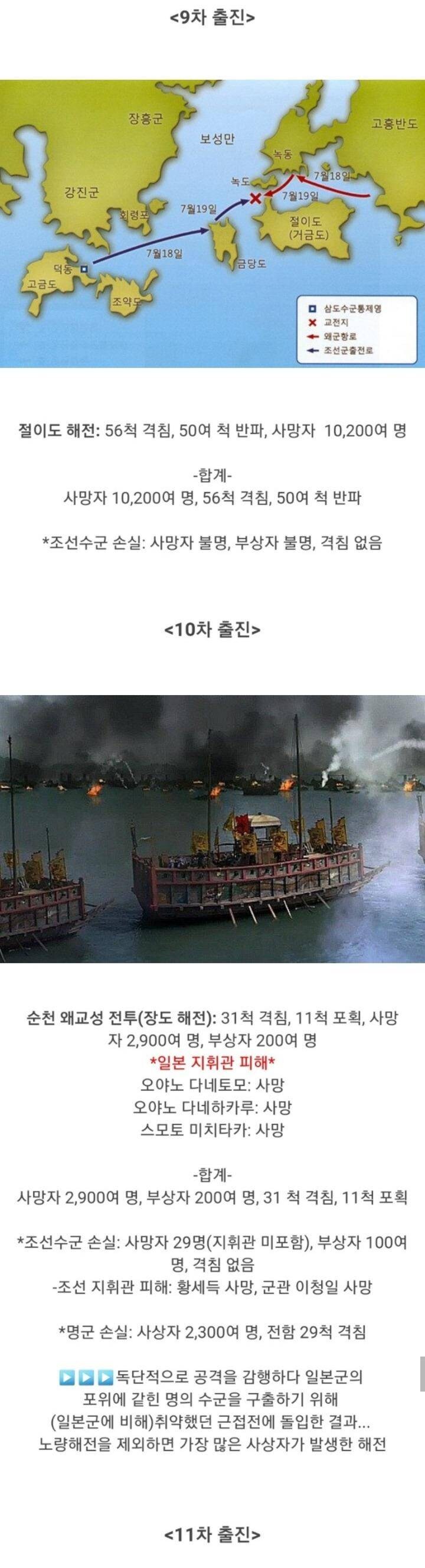 너무 비현실적이라 영화나 드라마에서 축소해서 묘사하는 전적_5.jpg