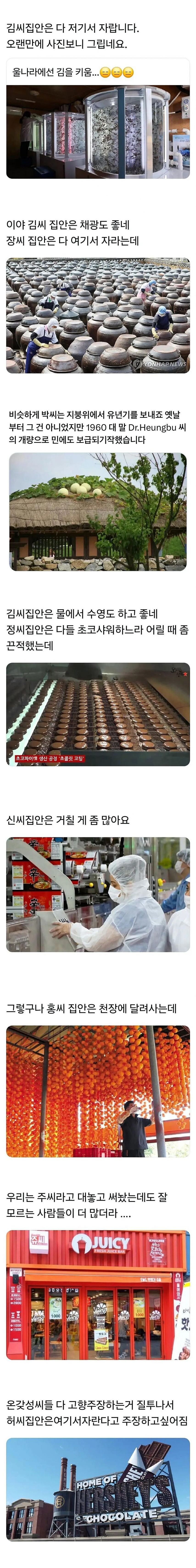 성씨별 집안 내력_1.jpg