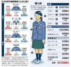 일본 교복의 모에성이 떨어지는 이유_2.jpg
