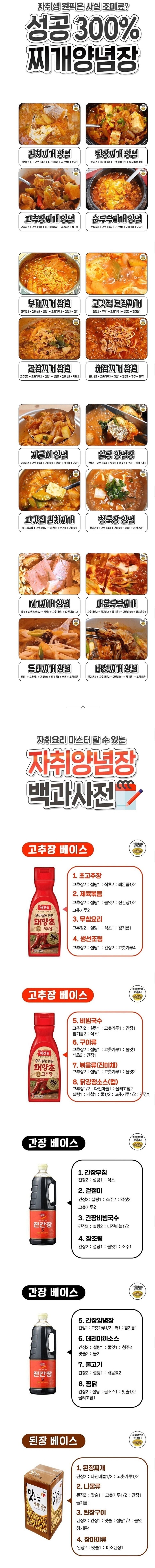 언젠가는 써먹을 요리 레시피.JPG_2.jpg