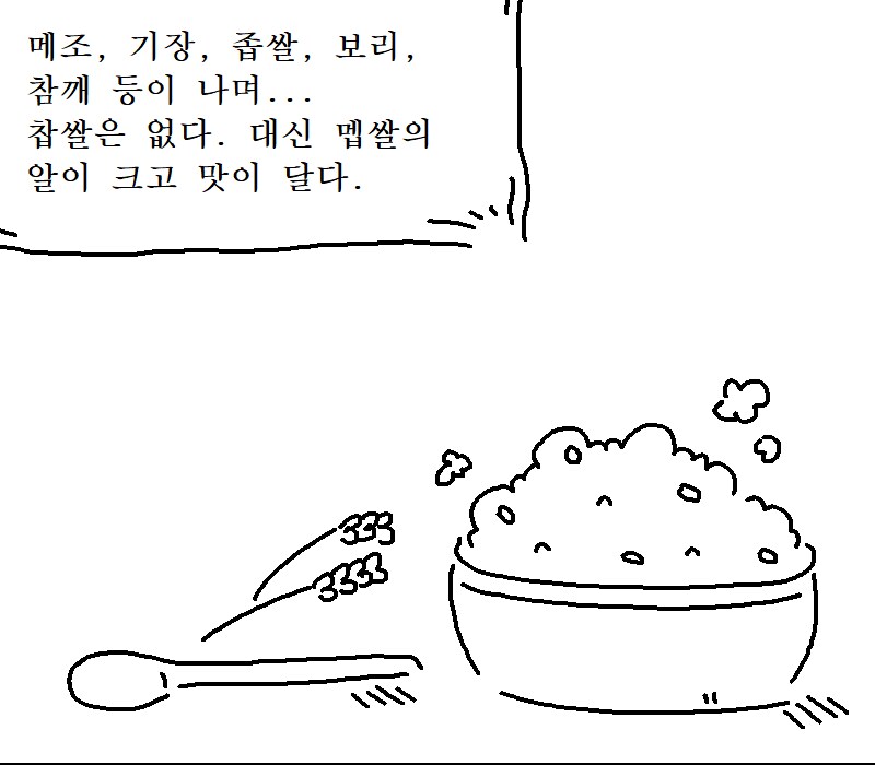 중국 사신이 본 고려인의 식문화_2.png