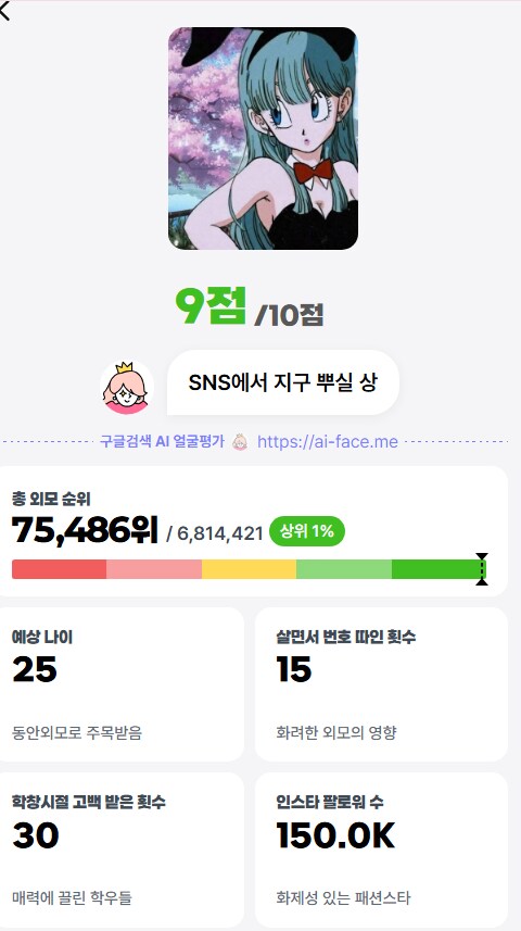 AI로 각종 캐릭터 얼굴 평가.jpg_8.png
