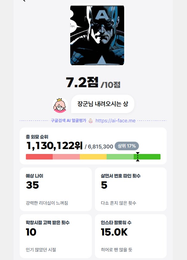 AI로 각종 캐릭터 얼굴 평가.jpg_1.png