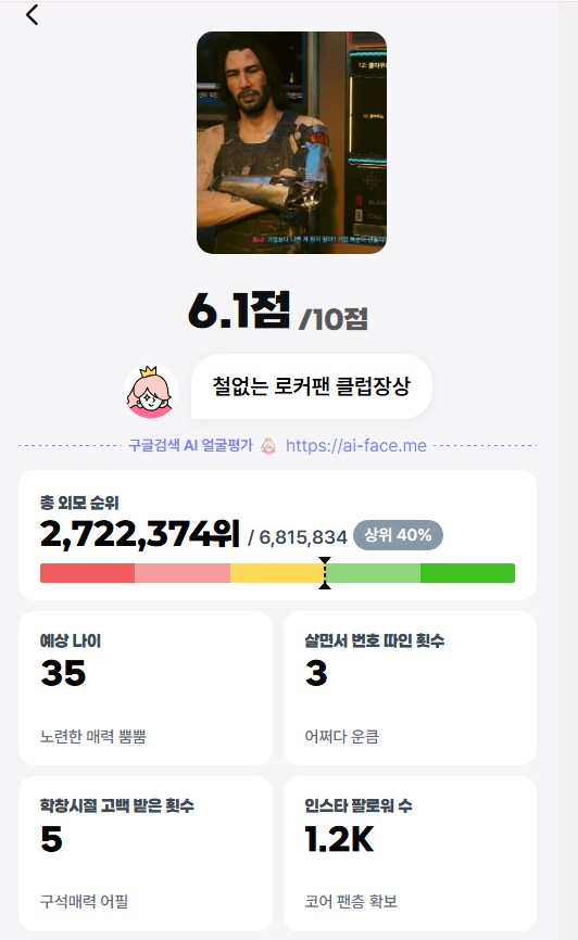 AI로 각종 캐릭터 얼굴 평가.jpg_2.png