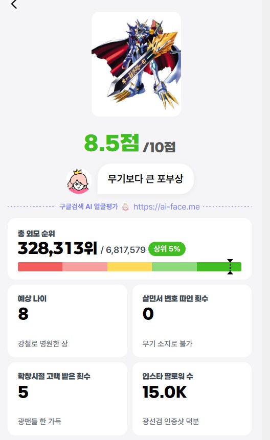 AI로 각종 캐릭터 얼굴 평가.jpg_5.png