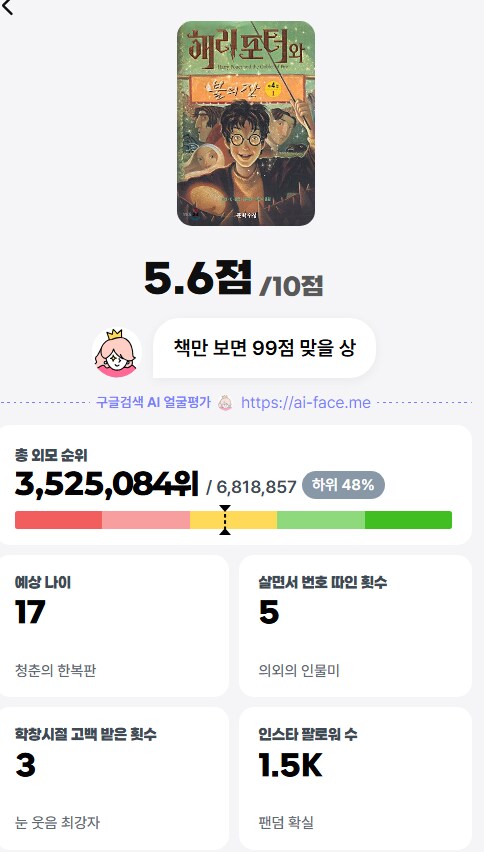 AI로 각종 캐릭터 얼굴 평가.jpg_7.png