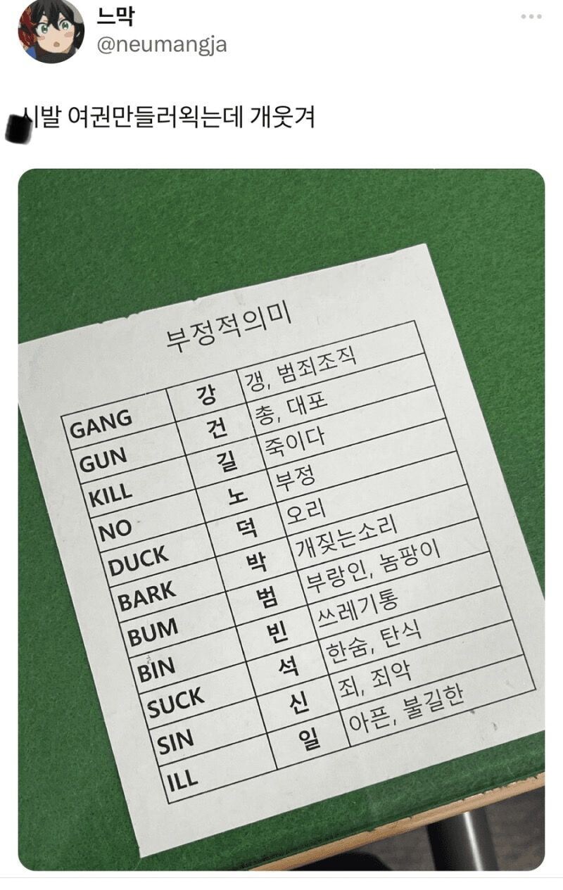 여권할 때 넣으면 안되는 부정적 의미의 단어들_1.jpg