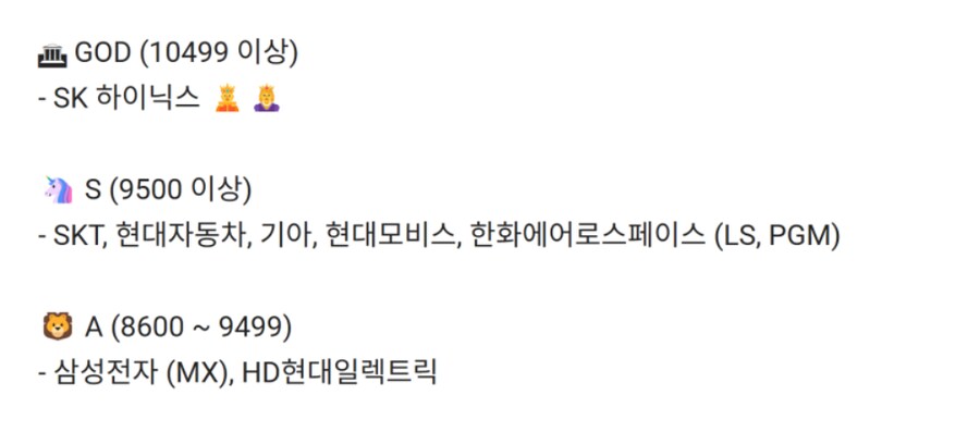 2025년 대기업,중견기업 초봉 총 정리_1.png
