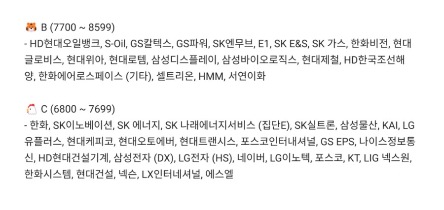 2025년 대기업,중견기업 초봉 총 정리_2.png