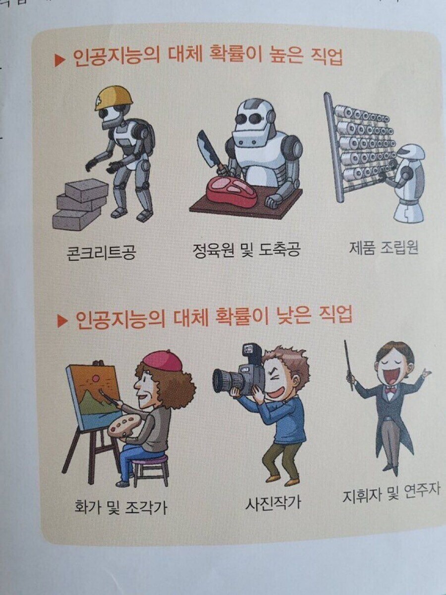 인류의 ai에 대한 예측 실패인 부분류 甲_2.jpg