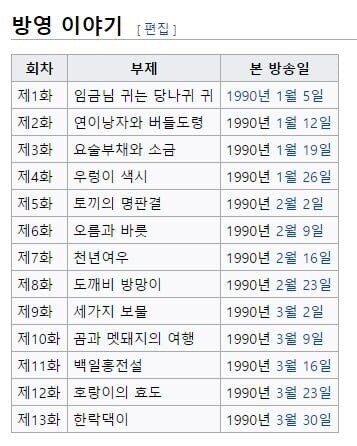 의외로 13화밖에 안되는 애니메이션.jpg_2.jpg