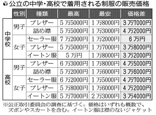 일본 교복은 모에하지않음_1.jpg