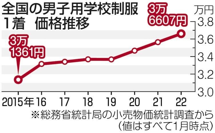 일본 교복은 모에하지않음_2.jpg