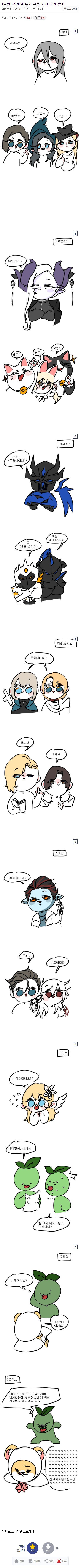 로아 최전성기