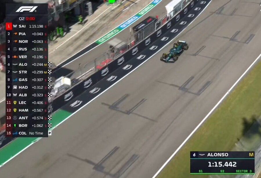 F1) 충격과 공포의 Q2 결과_1.png