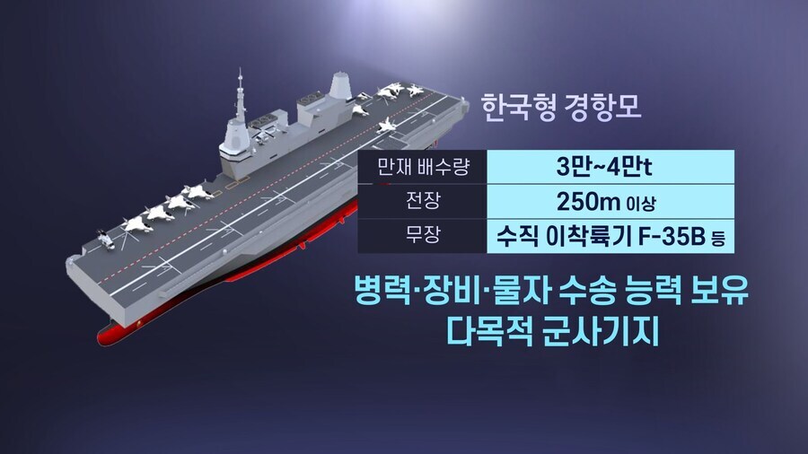 로망 하나만으로 빨린 무기 사업_1.jpg