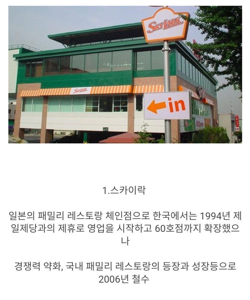 한국에 있었지만 철수한 일본 프렌차이즈 가게들_1.jpg