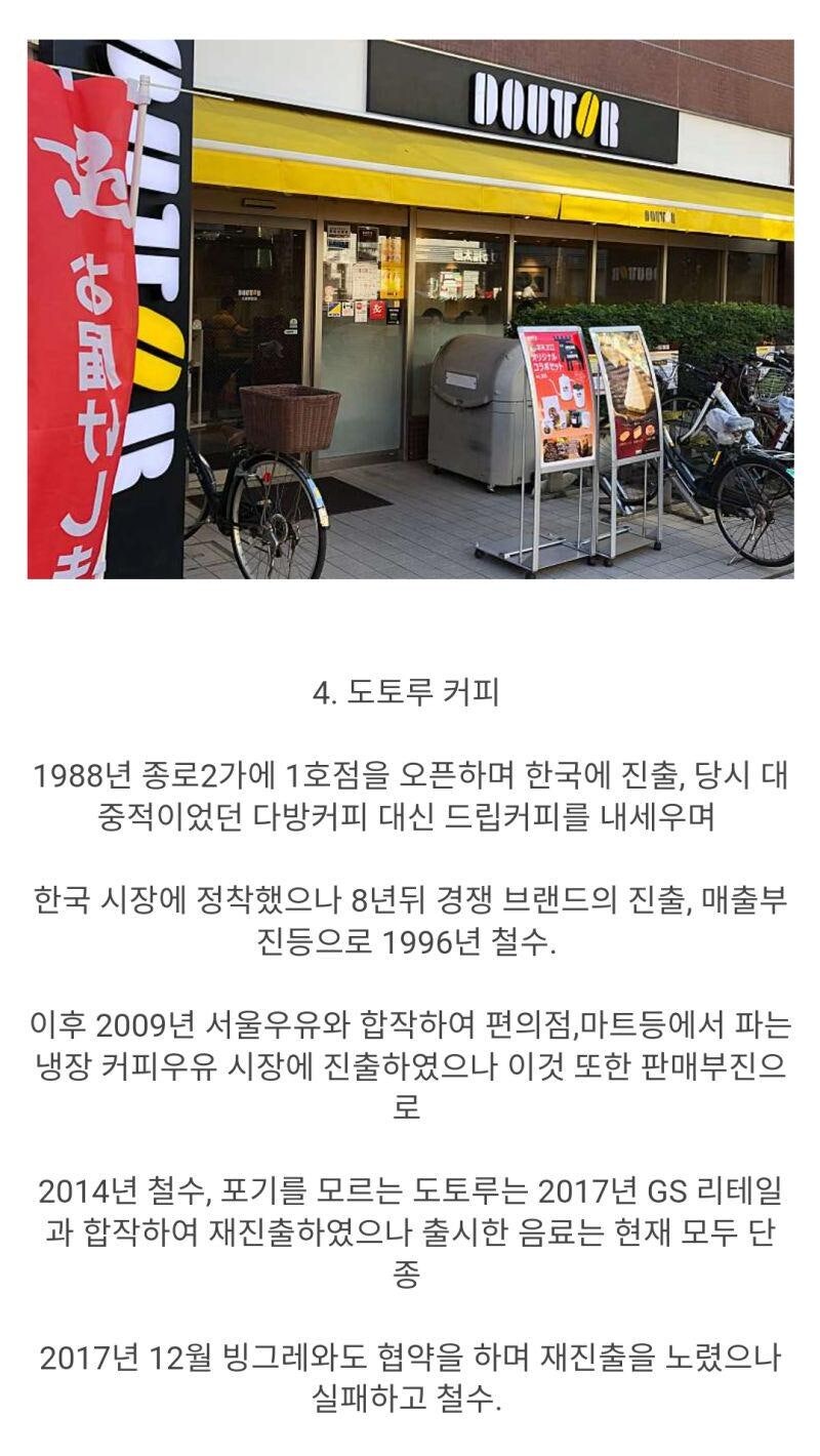 한국에 있었지만 철수한 일본 프렌차이즈 가게들_4.jpg