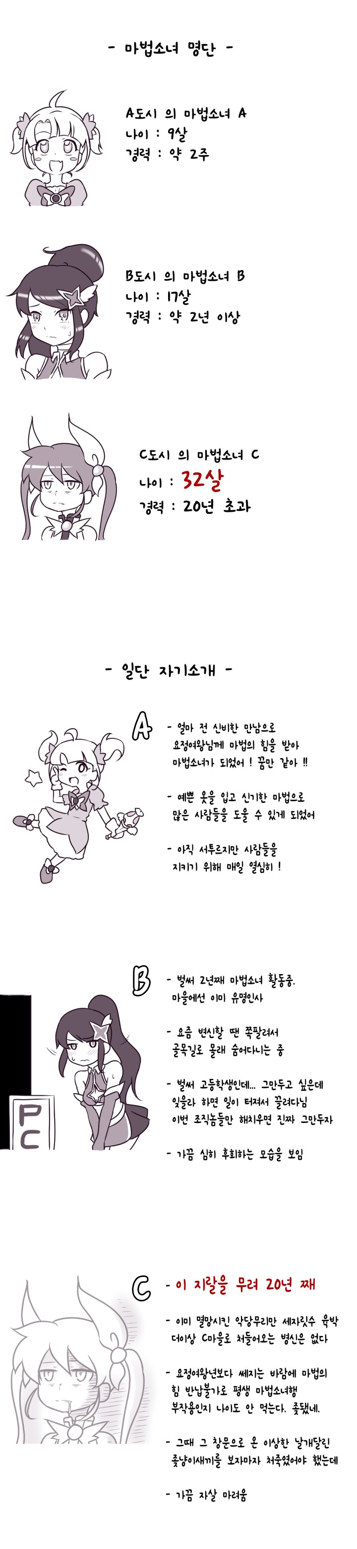 마법소녀 ABC_1.png