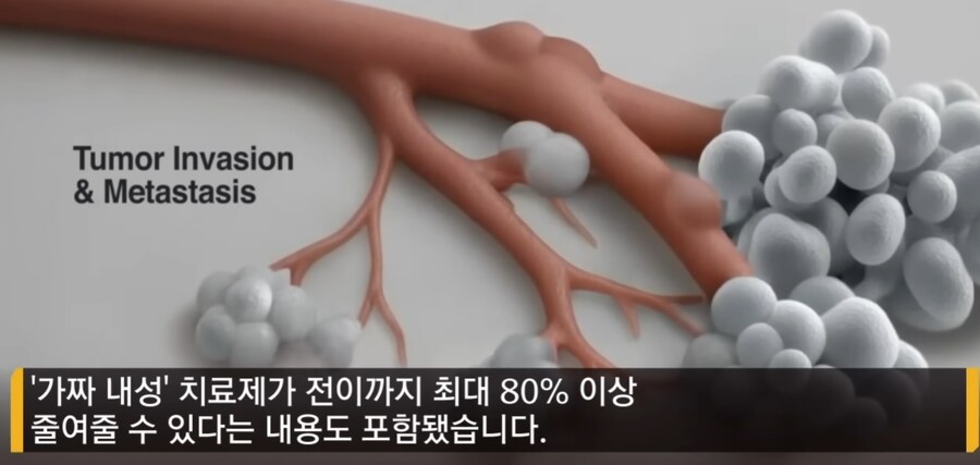 이러니, 저러니해도 국내외 제약 뉴스가 나쁘지만은 않는 이유_5.jpg