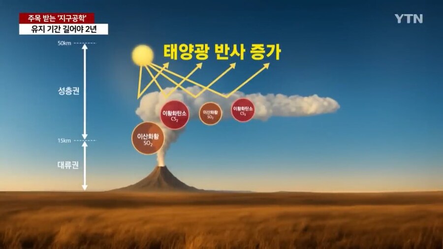 ??? : 간단하게 이상기후를 늦출수 있는 방법을 소개합니다_2.jpg