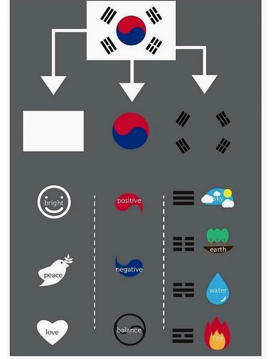 태극기의 의미_1.jpg
