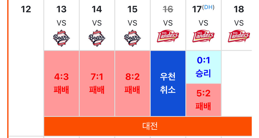 부기영화가 한화를 언급하자 벌어진 일_3.jpg