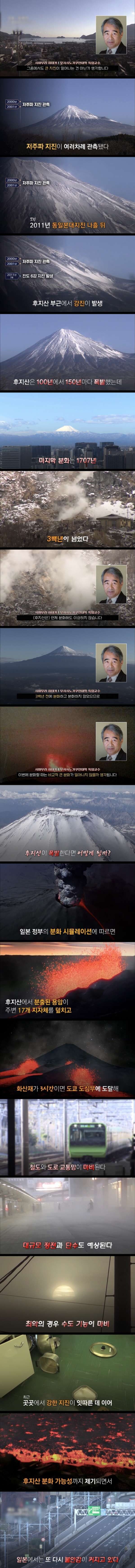 후지산 화산폭발 임박설._2.jpg