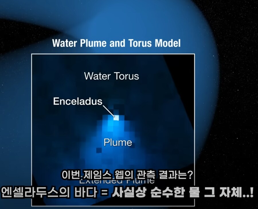 물줄기가 뿜어져 나오는 토성 위성 분석 결과_2.png