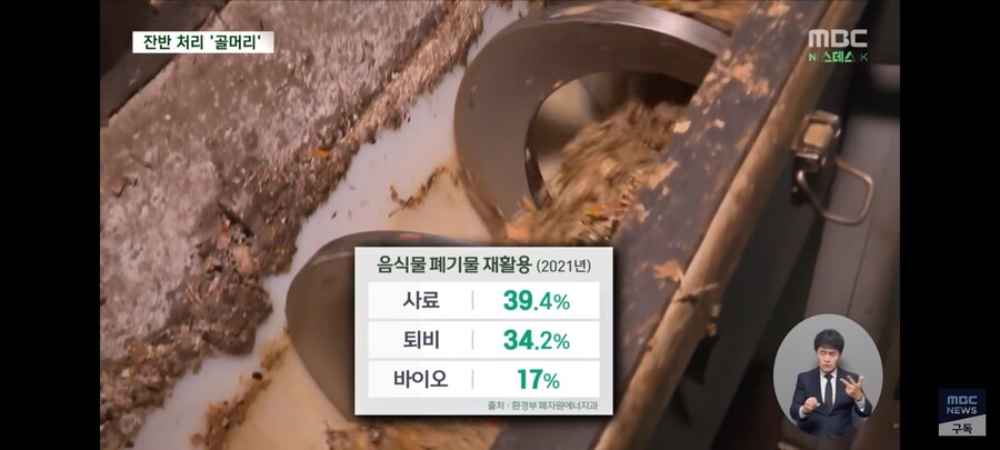 음식물 쓰레기 처리 현실_3.jpg