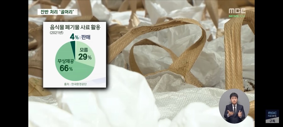음식물 쓰레기 처리 현실_4.jpg