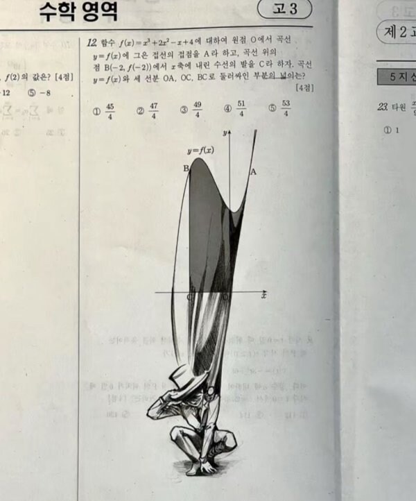 수학을 포기한 학생의 시험지_1.jpg