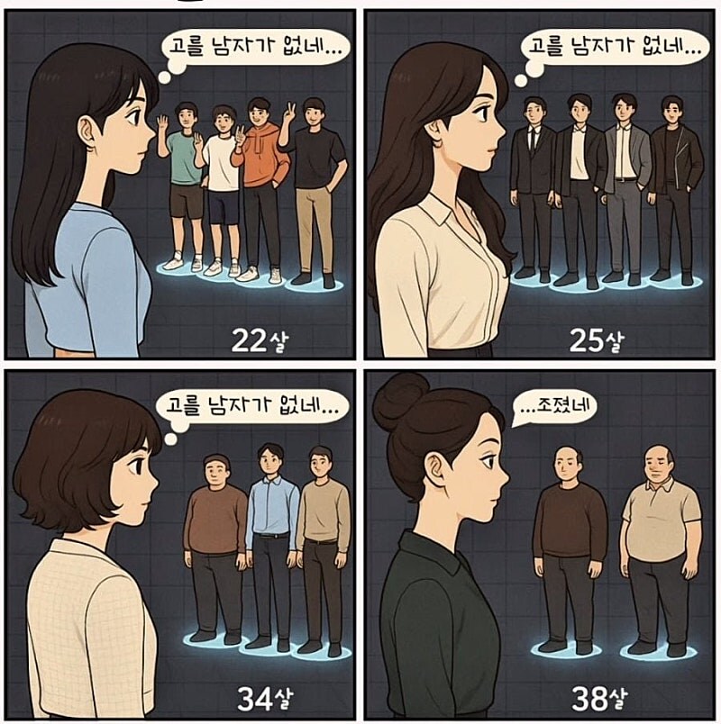 여자가 노처녀 되어 가는 과정.jpg_1.jpg